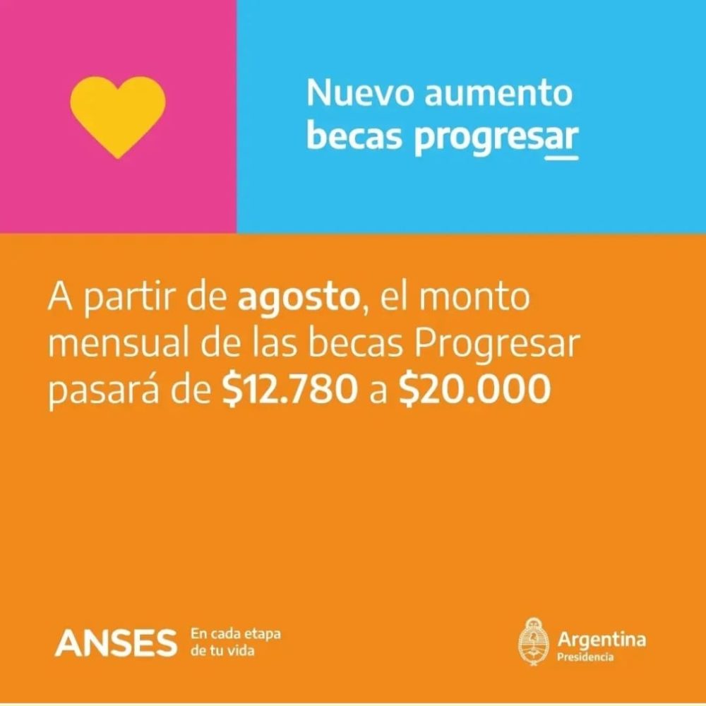 Becas Progresar y Boleto Estudiantil 2024 Instituto Superior de